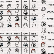Смешной гороскоп на апрель